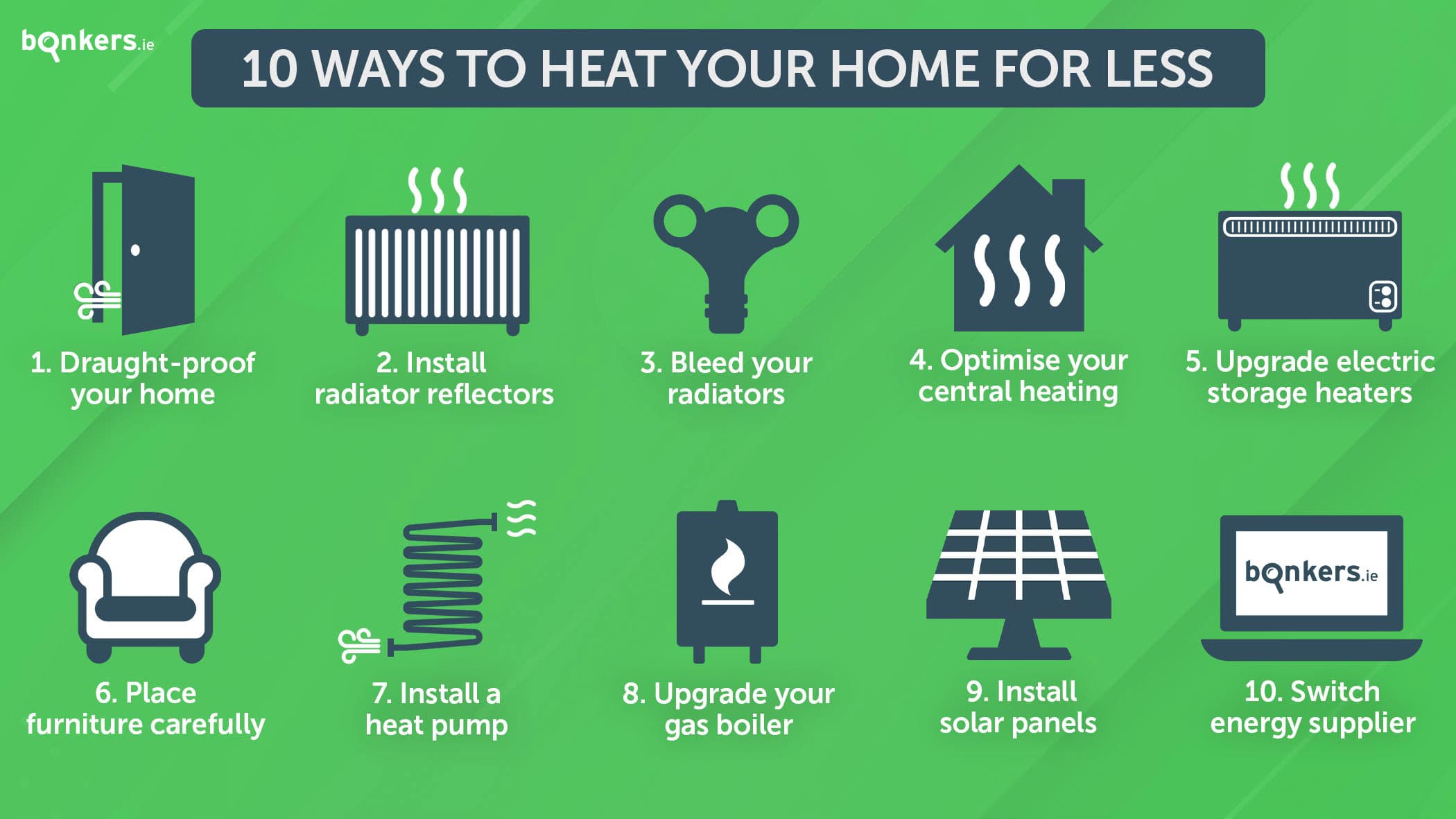 5. Home heating