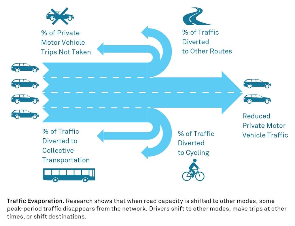 BusConnects plan