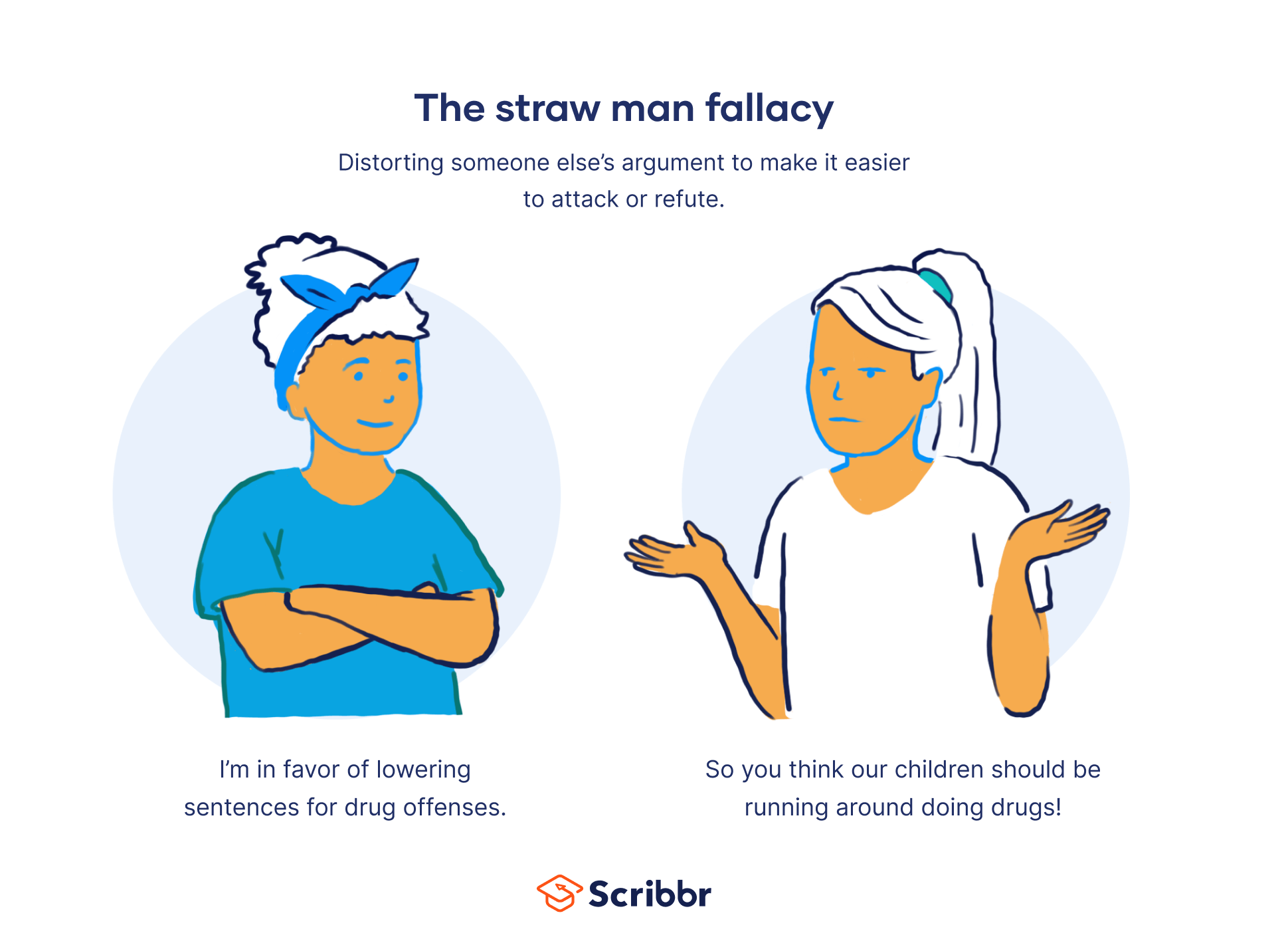 Straw Man
